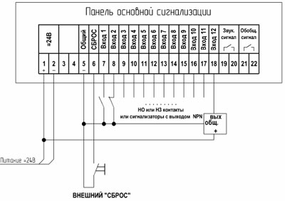 Рис.1. Схема подключения блока сигнализации